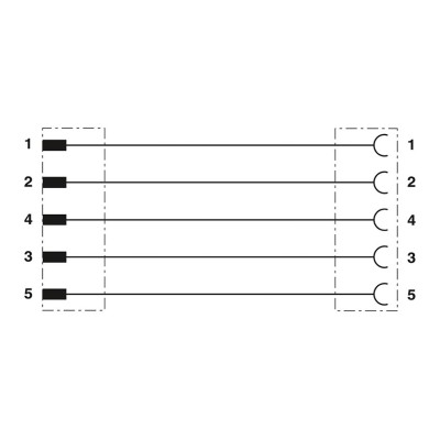 PHOENIX CABLE PARA SENSORES/ACTUADORES