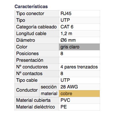 DH CONEXIÓN PARA TRANSMISIÓN DE DATOS RJ-45