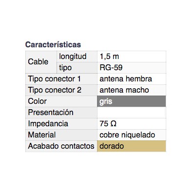 DH CONEXIÓN ANTENA TV DE ALTA CALIDAD