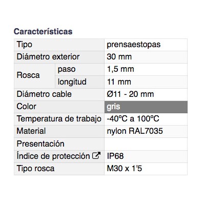 DH PRENSAESTOPAS