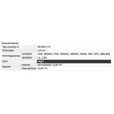 DH BASE DE CONEXIÓN CON PORTAFUSIBLE