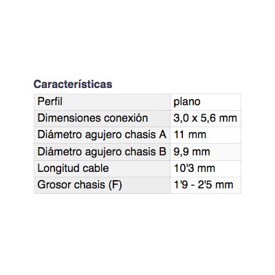 DH PASACABLES PLANO A PRESIÓN