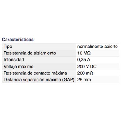 DH INTERRUPTOR MAGNÉTICO EMPOTRABLE