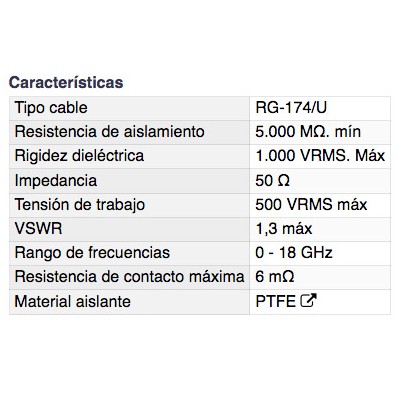 DH CONECTOR SMA HEMBRA PARA ENGASTAR