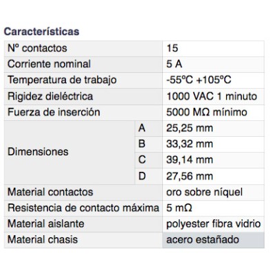 DH CONECTOR HEMBRA "D"