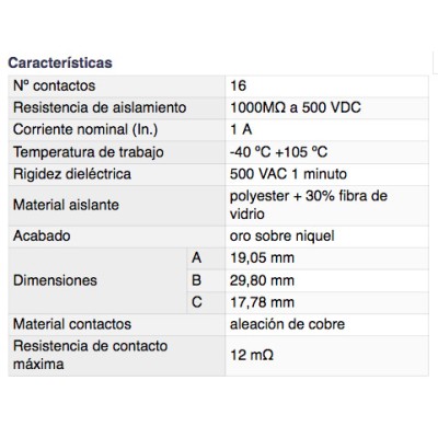 DH CONECTOR HEMBRA DOBLE LÍNEA