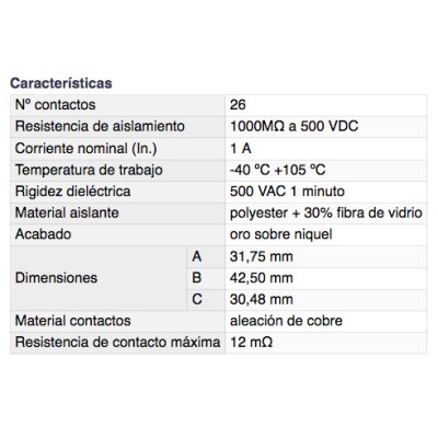 DH CONECTOR HEMBRA DOBLE LÍNEA