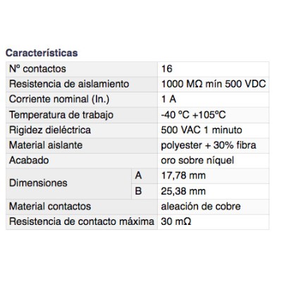 DH CONECTOR DOBLE LÍNEA