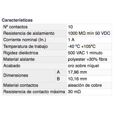 DH CONECTOR DOBLE LÍNEA