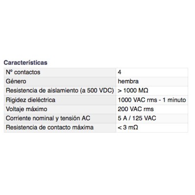 DH CONECTOR MICRO HEMBRA