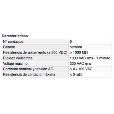 DH CONECTOR MICRO HEMBRA