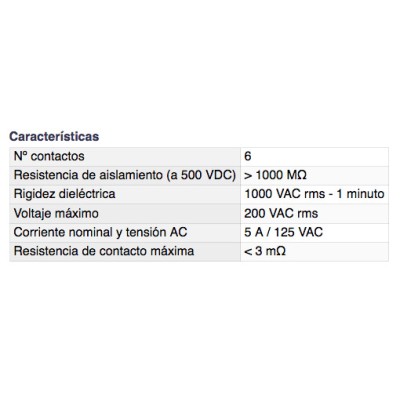 DH PROLOGADOR CONECTOR MICRO