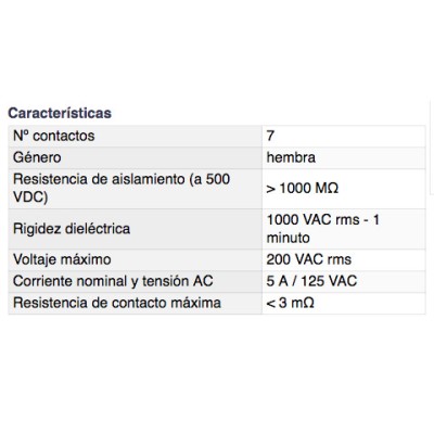 DH CONECTOR MICRO HEMBRA