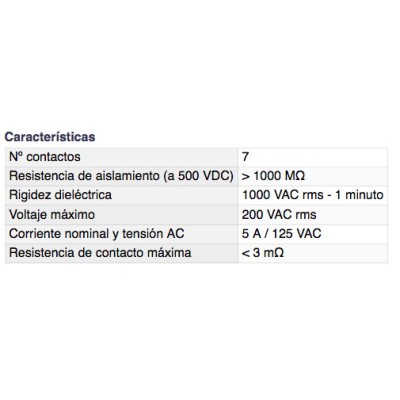 DH PROLOGADOR CONECTOR MICRO