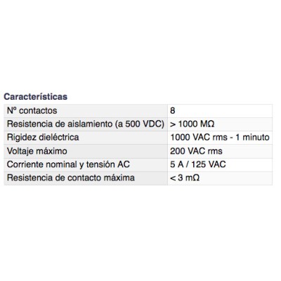 DH PROLOGADOR CONECTOR MICRO