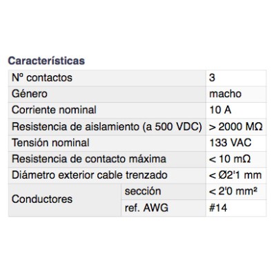 DH CONECTOR MICRO MACHO