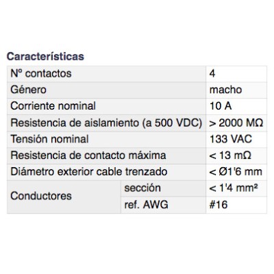 DH CONECTOR MICRO MACHO