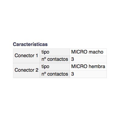 DH ADAPTADOR MICRO MACHO A MICRO HEMBRA