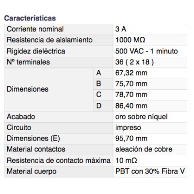 DH REGLETA DE INSERCIÓN DE CIRCUITOS IMPRESOS