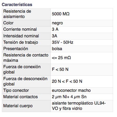 DH EUROCONECTOR MACHO PERITELEVISIÓN