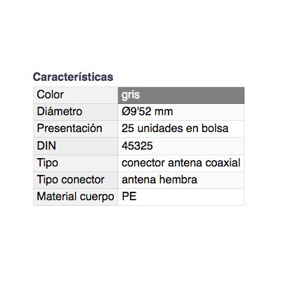 DH CONECTOR COAXIAL ANTENA HEMBRA GRIS