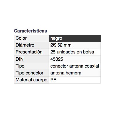 DH CONECTOR COAXIAL ANTENA HEMBRA NEGRO