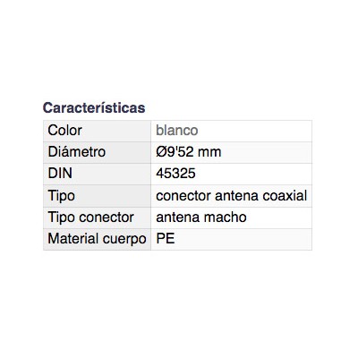 DH CONECTOR COAXIAL ANTENA MACHO BLANCO CON BLISTER