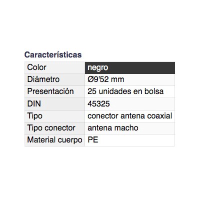 DH CONECTOR COAXIAL ANTENA MACHO NEGRO