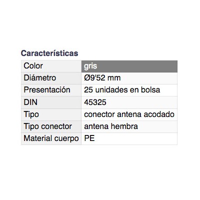 DH CONECTOR COAXIAL HEMBRA ANTENA GRIS