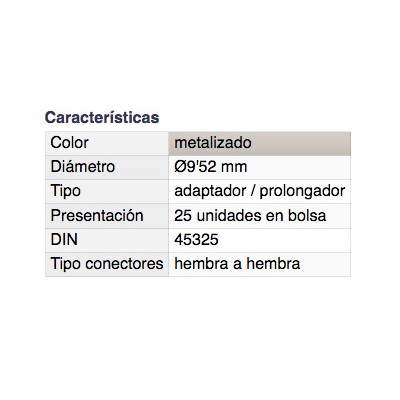 DH ADAPTADOR / PROLONGADOR HEMBRA-HEMBRA TV PAL