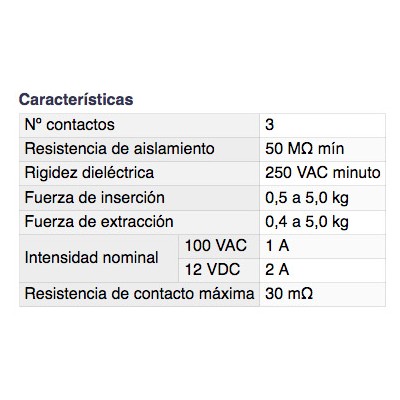 DH CONECTOR MINI-DIN MACHO