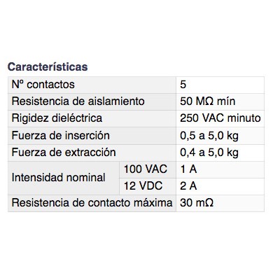 DH CONECTOR MINI-DIN MACHO