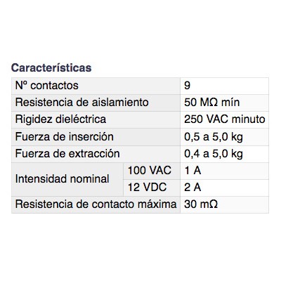 DH CONECTOR MINI-DIN MACHO