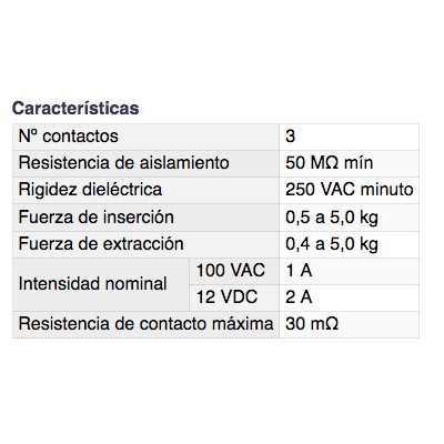 DH CONECTOR BASE MINI DIN HEMBRA BLINDADO PARA CIRCUITO IMPRESO