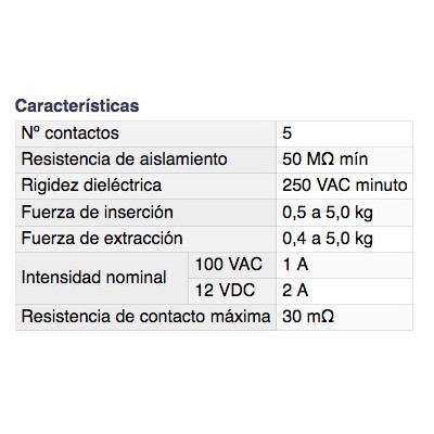 DH CONECTOR BASE MINI DIN HEMBRA BLINDADO PARA CIRCUITO IMPRESO