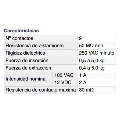 DH CONECTOR BASE MINI DIN HEMBRA BLINDADO PARA CIRCUITO IMPRESO