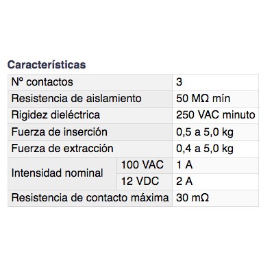 DH CONECTOR MINI DIN HEMBRA AÉREO