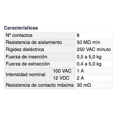 DH CONECTOR MINI DIN HEMBRA AÉREO