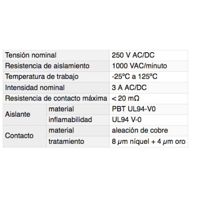 DH REGLETA SENCILLA HEMBRA