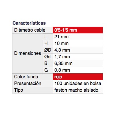 DH TERMINAL FASTON MACHO AISLADO