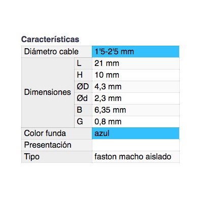 DH TERMINAL FASTON MACHO AISLADO