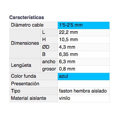 DH TERMINAL FASTON HEMBRA AISLADO