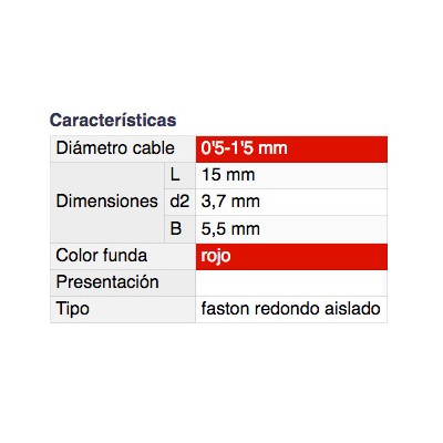 DH TERMINAL FASTON REDONDO