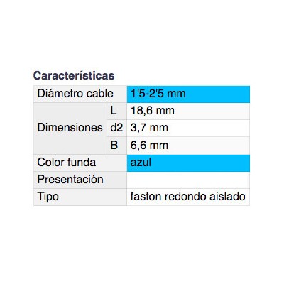 DH TERMINAL FASTON REDONDO