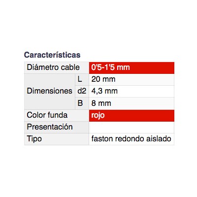 DH TERMINAL FASTON REDONDO