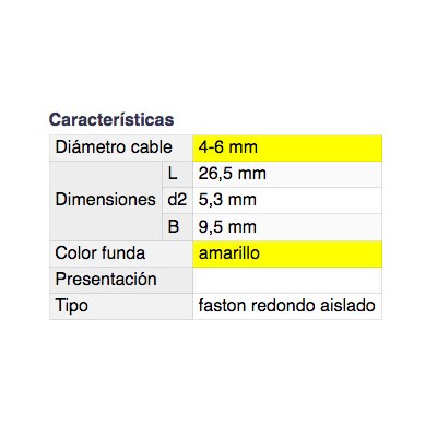 DH TERMINAL FASTON REDONDO