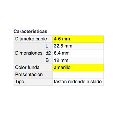 DH TERMINAL FASTON REDONDO