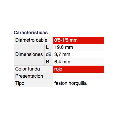 DH TERMINAL FASTON HORQUILLA