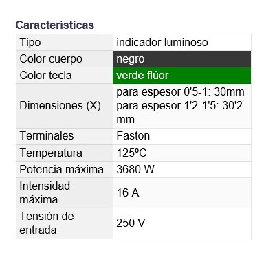 DH INDICADOR LUMINOSO FASTON