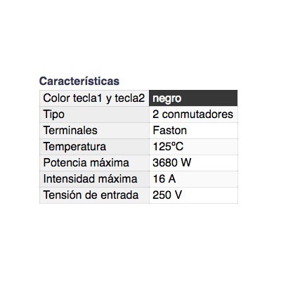 DH INTERRUPTOR UNIPOLAR FASTON